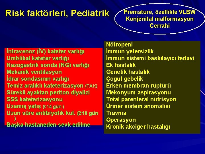 Risk faktörleri, Pediatrik İntravenöz (İV) kateter varlığı Umblikal kateter varlığı Nazogastrik sonda (NG) varlığı