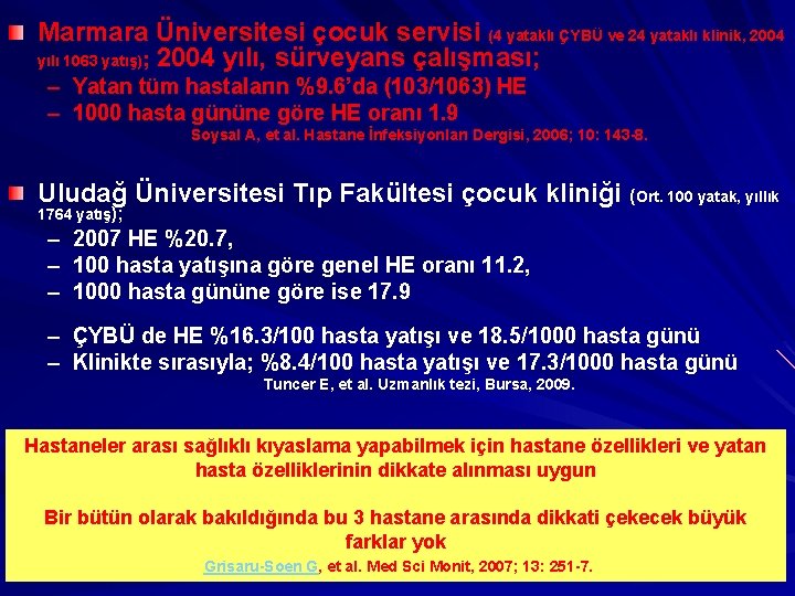 Marmara Üniversitesi çocuk servisi (4 yataklı ÇYBÜ ve 24 yataklı klinik, 2004 yılı 1063