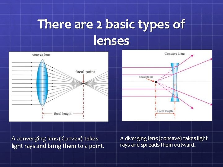There are 2 basic types of lenses A converging lens (Convex) takes light rays