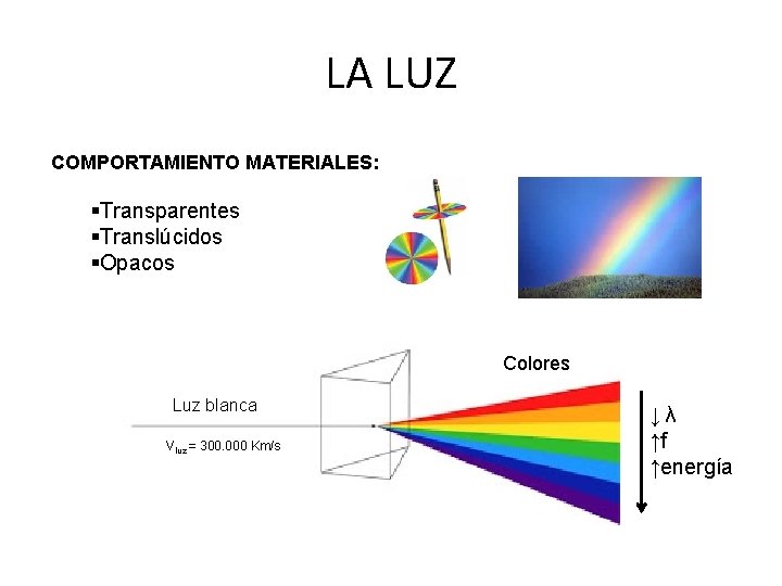 TEMA 5 LA LUZ Ciencias Naturales 2 ES