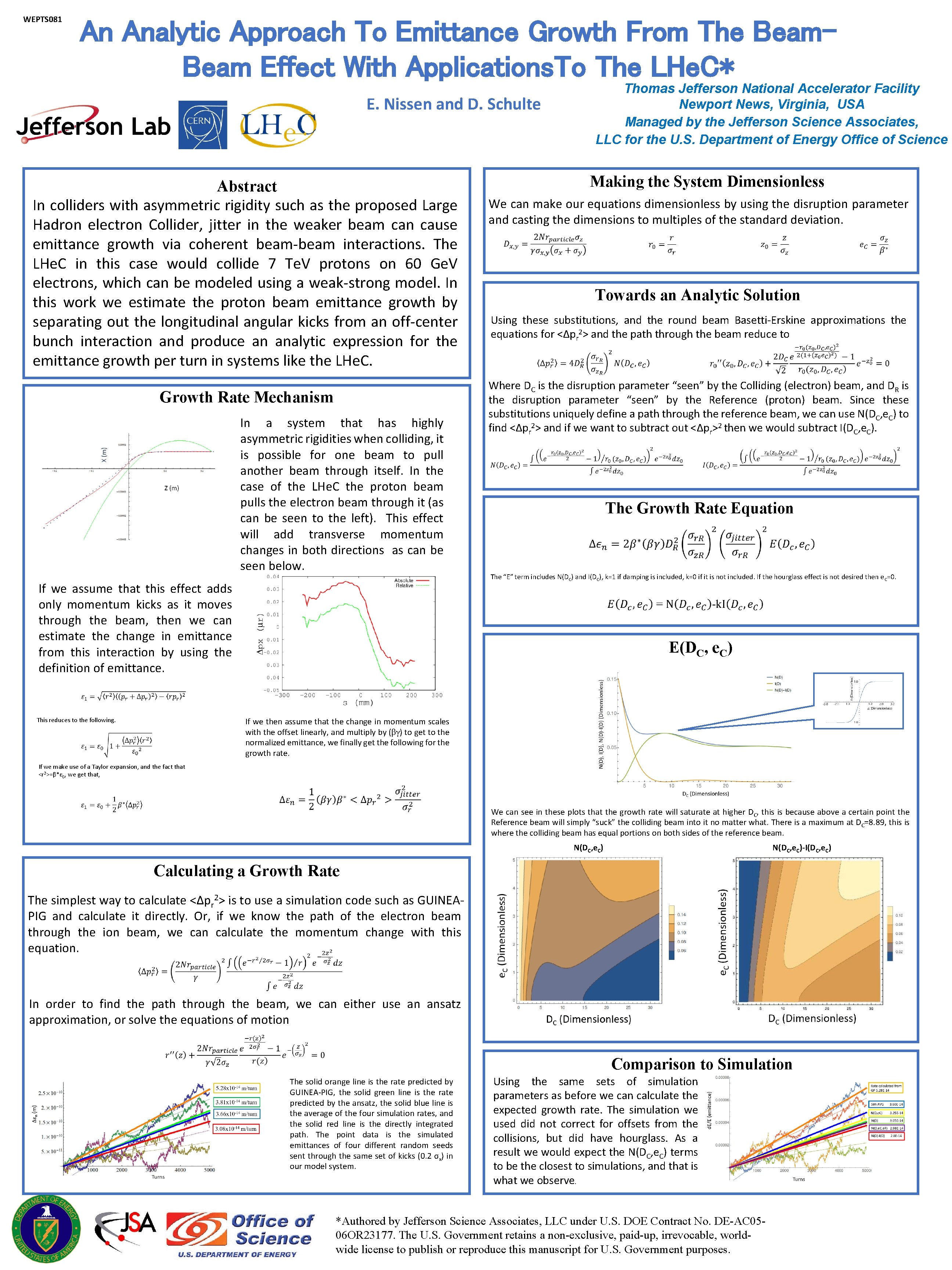 WEPTS 081 An Analytic Approach To Emittance Growth From The Beam Effect With Applications. WEPTS 081 An Analytic Approach To Emittance Growth From The Beam Effect With Applications.