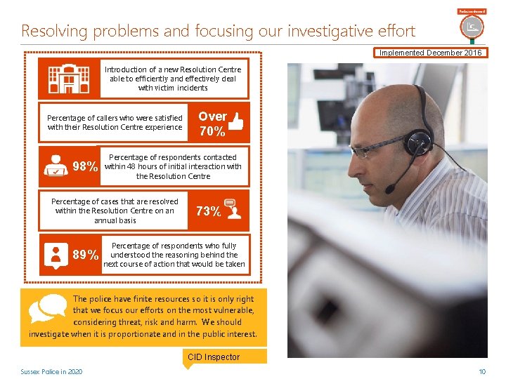 Resolving problems and focusing our investigative effort Implemented December 2016 Introduction of a new