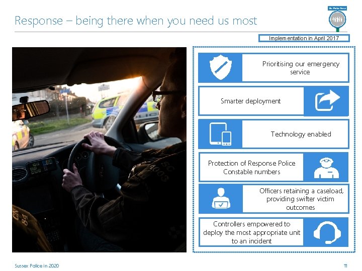 Response – being there when you need us most Implementation in April 2017 Prioritising