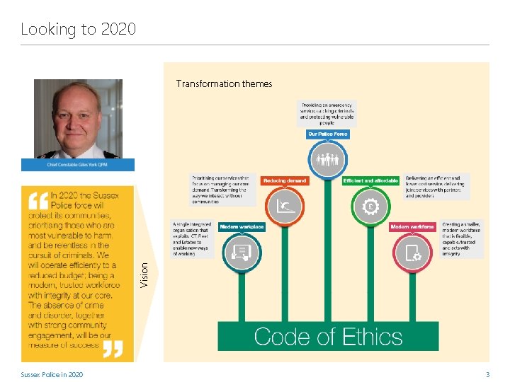 Looking to 2020 Vision Transformation themes Sussex Police in 2020 3 