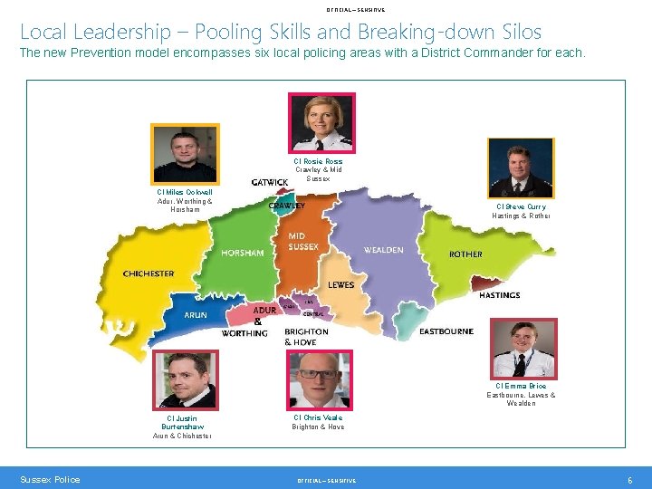 OFFICIAL – SENSITIVE Local Leadership – Pooling Skills and Breaking-down Silos The new Prevention