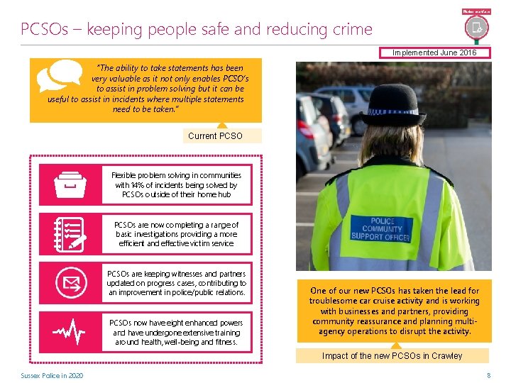 PCSOs – keeping people safe and reducing crime Implemented June 2016 “The ability to