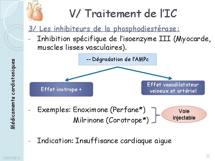 V/ Traitement de l’IC Médicaments cardiotoniques 3/ Les inhibiteurs de la phosphodiestérase: - Inhibition