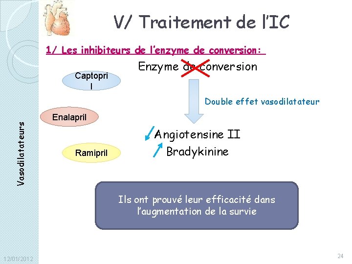 V/ Traitement de l’IC 1/ Les inhibiteurs de l’enzyme de conversion: Captopri l Enzyme