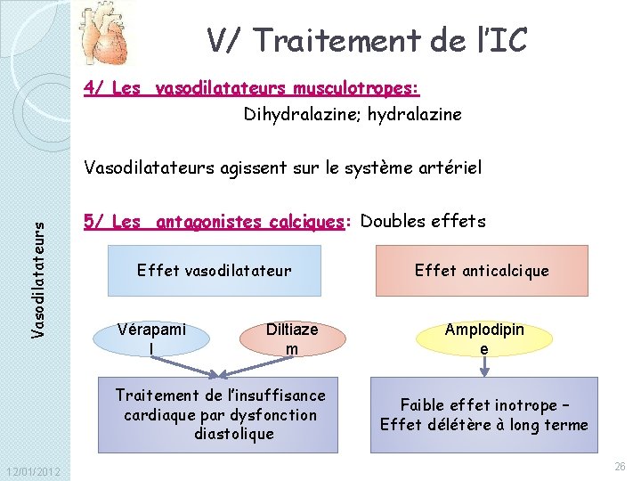 V/ Traitement de l’IC 4/ Les vasodilatateurs musculotropes: Dihydralazine; hydralazine Vasodilatateurs agissent sur le