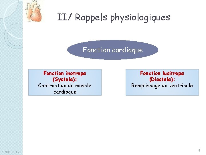 II/ Rappels physiologiques Fonction cardiaque Fonction inotrope (Systole): Contraction du muscle cardiaque 12/01/2012 Fonction