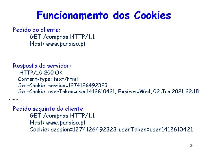 Funcionamento dos Cookies Pedido do cliente: GET /compras HTTP/1. 1 Host: www. paraiso. pt