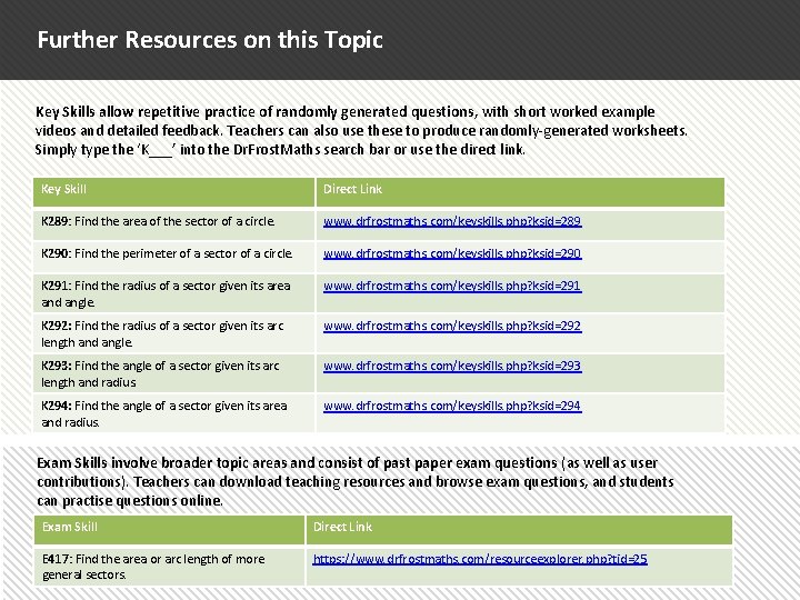 Further Resources on this Topic Key Skills allow repetitive practice of randomly generated questions,