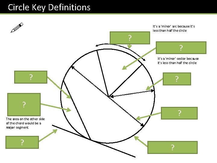 Circle Key Definitions ! (Minor) ? Arc It’s a ‘minor’ arc because it’s less