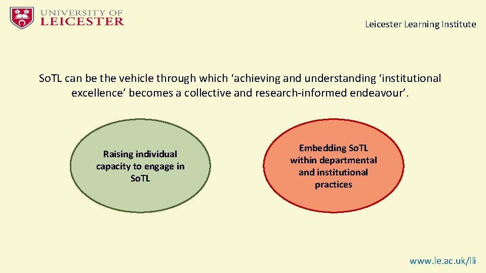 Leicester Learning Institute So. TL can be the vehicle through which ‘achieving and understanding