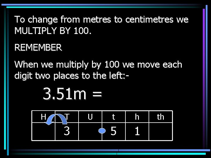 To change from metres to centimetres we MULTIPLY BY 100. REMEMBER When we multiply