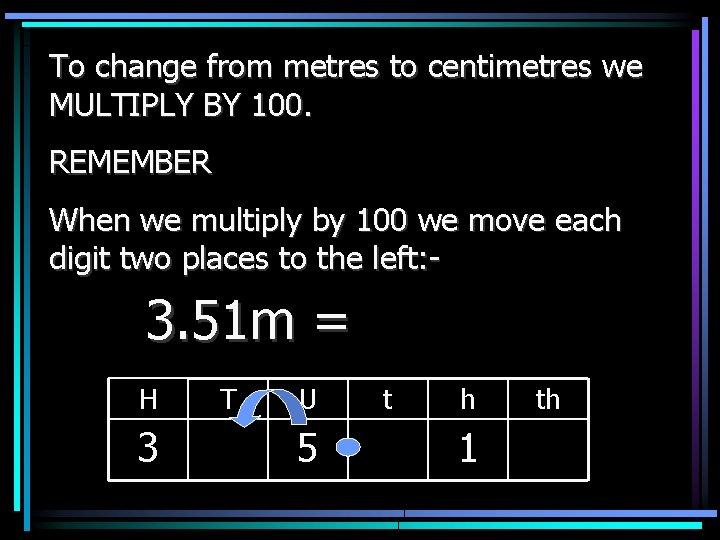 To change from metres to centimetres we MULTIPLY BY 100. REMEMBER When we multiply