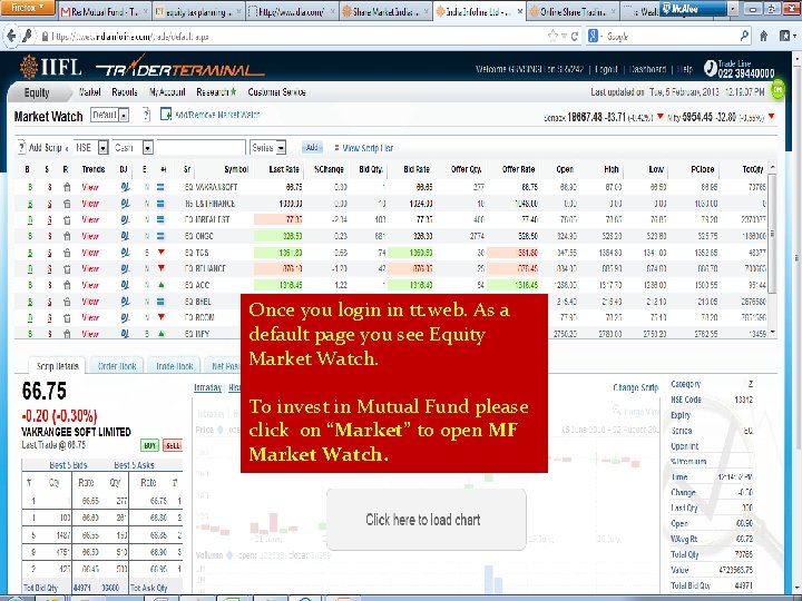 Once you login in tt. web. As a default page you see Equity Market