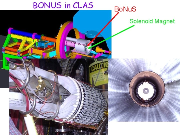 BONUS in CLAS Bo. Nu. S Solenoid Magnet 