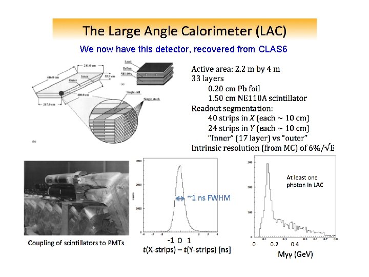 We now have this detector, recovered from CLAS 6 