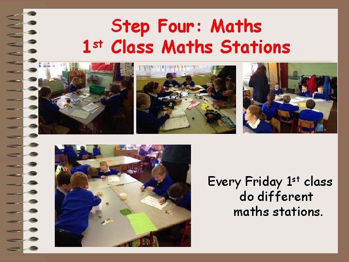 1 st Step Four: Maths Class Maths Stations Every Friday 1 st class do