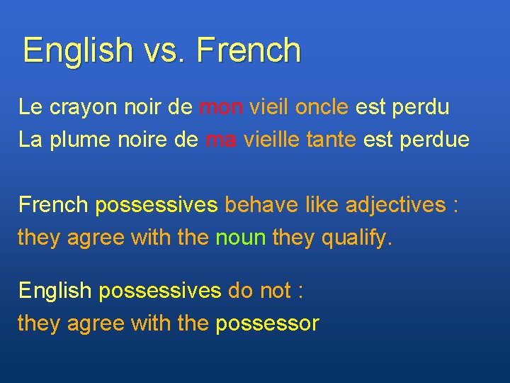 English vs. French Le crayon noir de mon vieil oncle est perdu La plume