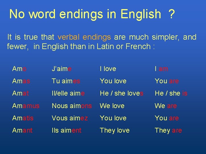No word endings in English ? It is true that verbal endings are much