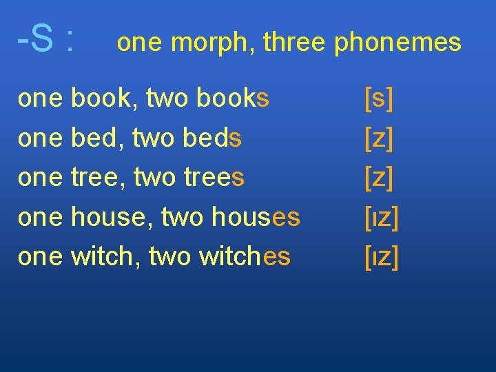 -S : one morph, three phonemes one book, two books one bed, two beds