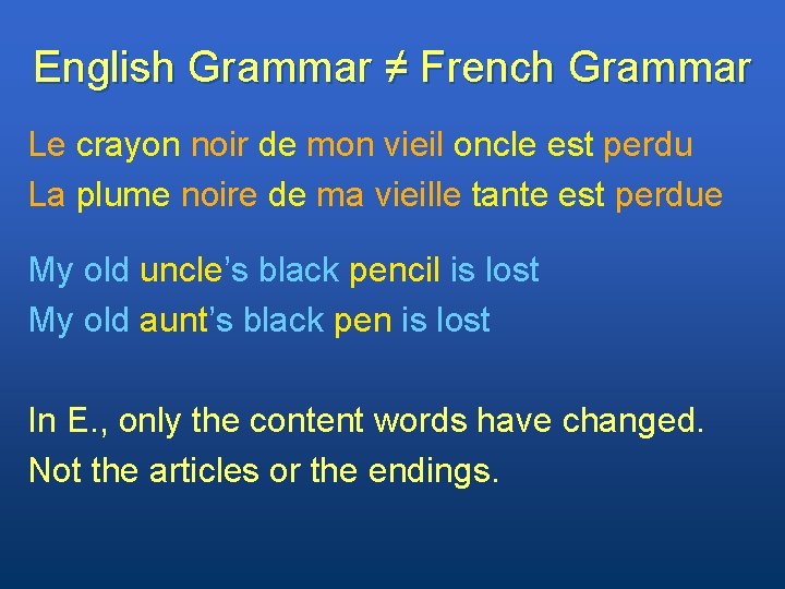 English Grammar ≠ French Grammar Le crayon noir de mon vieil oncle est perdu