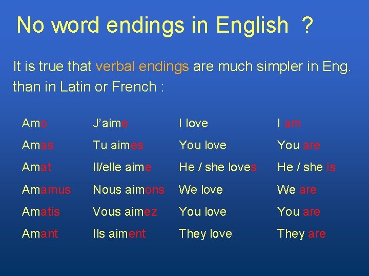 No word endings in English ? It is true that verbal endings are much