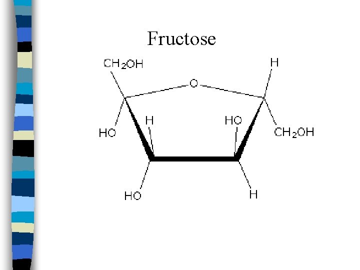 ORGANIC COMPOUNDS What Builds This Object Macromolecules Building