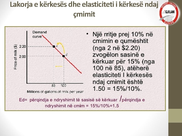 Lakorja e kërkesës dhe elasticiteti i kërkesë ndaj çmimit 