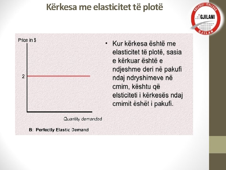 Kërkesa me elasticitet të plotë 