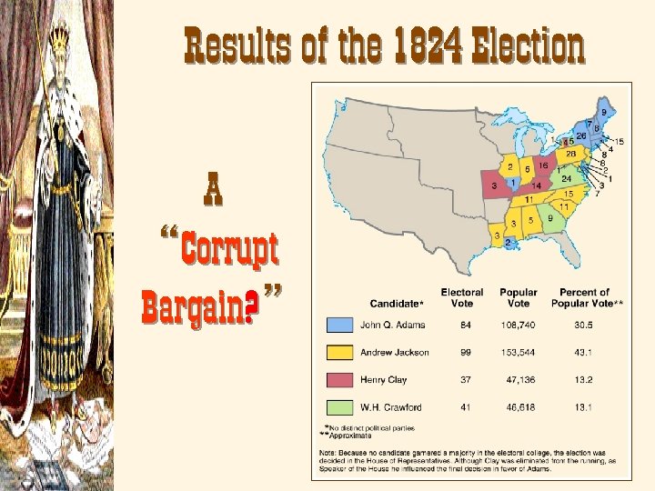 Results of the 1824 Election A “Corrupt Bargain? ” 