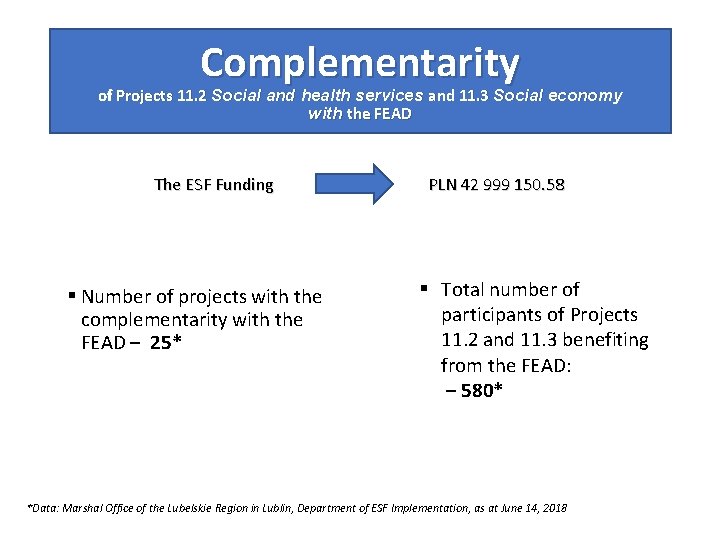 Complementarity of Projects 11. 2 Social and health services and 11. 3 Social economy