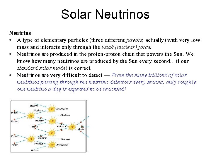 Solar Neutrinos Neutrino • A type of elementary particles (three different flavors, actually) with