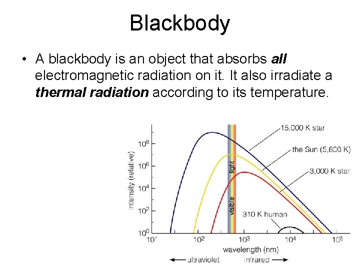 Blackbody • A blackbody is an object that absorbs all electromagnetic radiation on it.