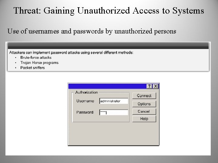 Threat: Gaining Unauthorized Access to Systems Use of usernames and passwords by unauthorized persons