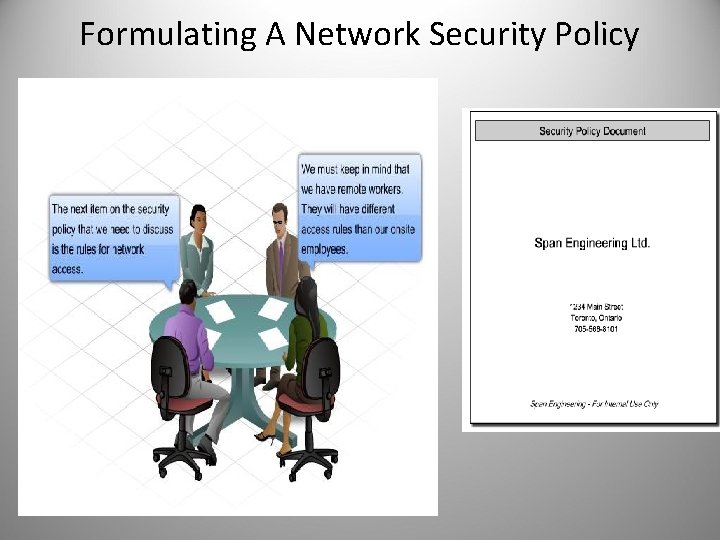 Formulating A Network Security Policy 