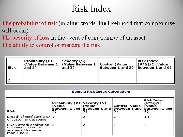 Risk Index The probability of risk (in other words, the likelihood that compromise will