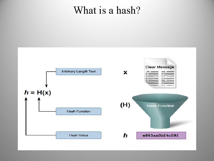 What is a hash? 