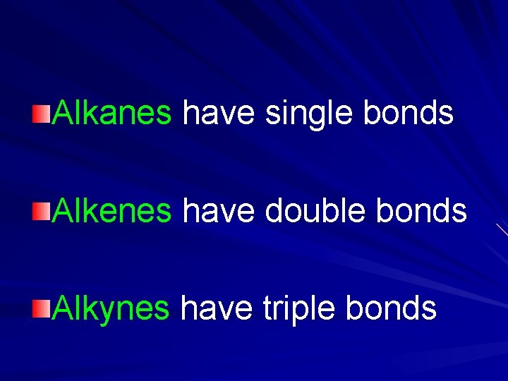 Alkanes have single bonds Alkenes have double bonds Alkynes have triple bonds Alkanes have single bonds Alkenes have double bonds Alkynes have triple bonds