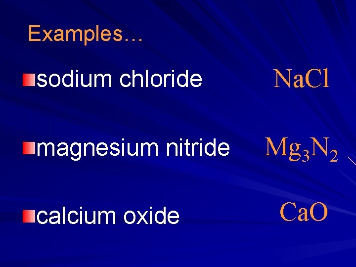 Examples… sodium chloride magnesium nitride calcium oxide Na. Cl Mg 3 N 2 Ca. Examples… sodium chloride magnesium nitride calcium oxide Na. Cl Mg 3 N 2 Ca.