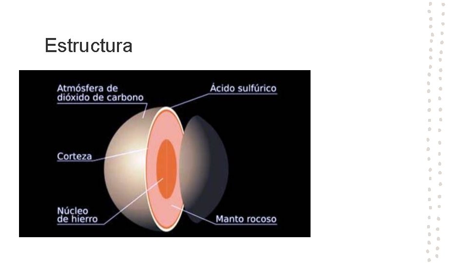 Estructura 