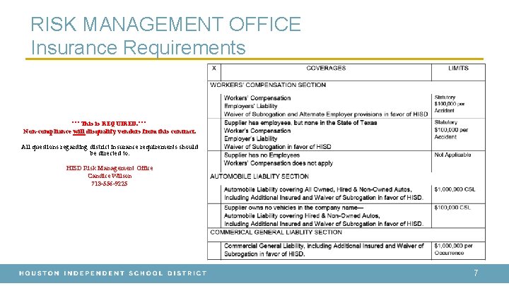 RISK MANAGEMENT OFFICE Insurance Requirements ***This is REQUIRED. *** Non-compliance will disqualify vendors from