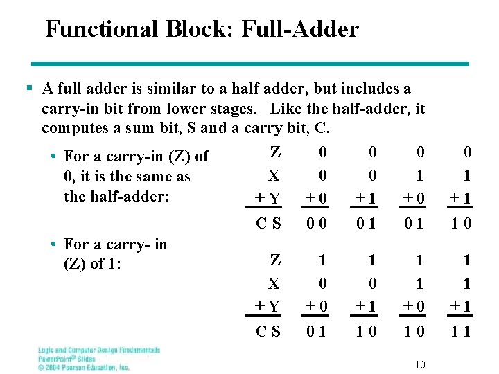 Functional Block: Full-Adder § A full adder is similar to a half adder, but