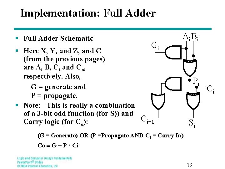 Implementation: Full Adder § Full Adder Schematic Gi Ai B i § Here X,