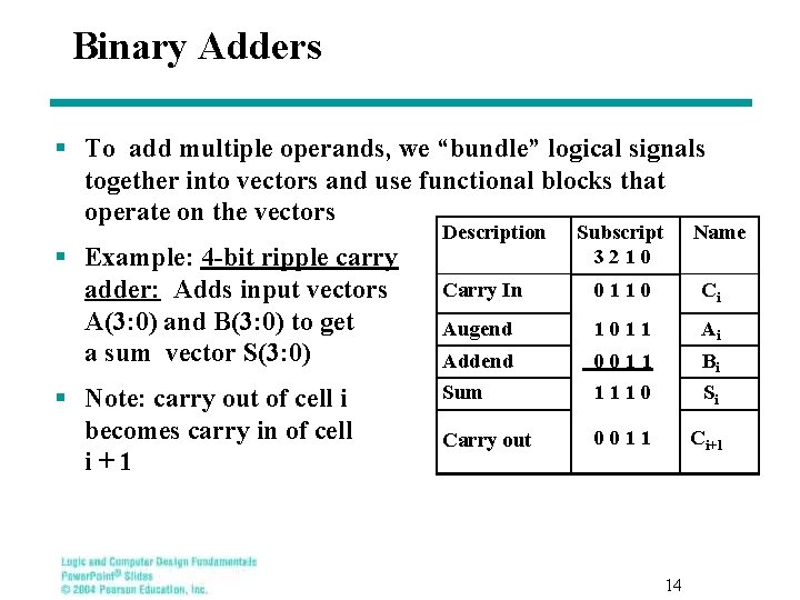 Binary Adders § To add multiple operands, we “bundle” logical signals together into vectors