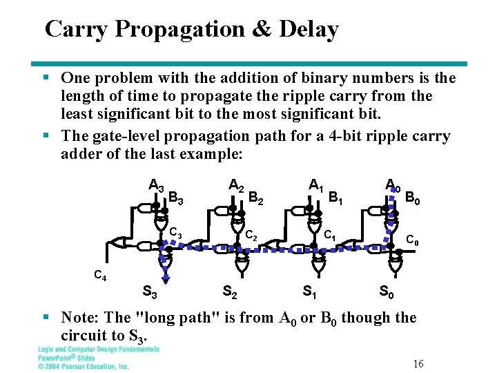 Carry Propagation & Delay § One problem with the addition of binary numbers is