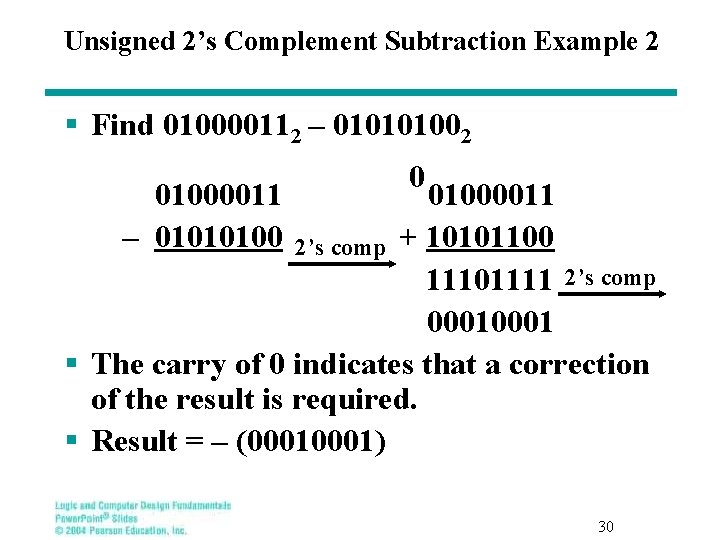 Unsigned 2’s Complement Subtraction Example 2 § Find 010000112 – 010101002 01000011 – 01010100