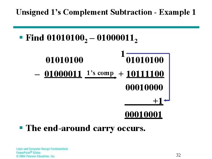 Unsigned 1’s Complement Subtraction - Example 1 § Find 010101002 – 010000112 01010100 –